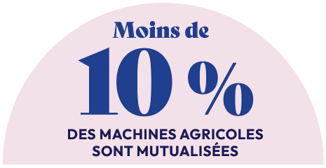 mutualisation machines moins de 10 %